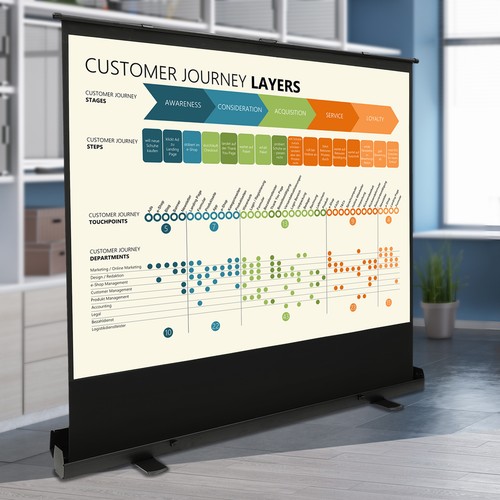 Projektorleinwand - 80",